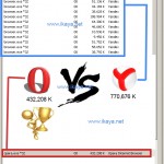 OperaVsYandex