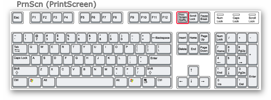 Klavyemizi tanıyalım: PrtScn (Print Screen) tuşu nedir ne işe yarar?